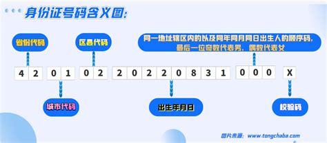 66意思|“66”数字代表的含义是什么？